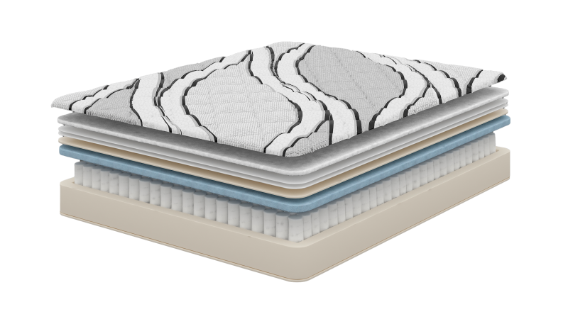 Amari Gel Layers 1