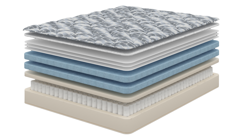 Regal Gel Layers 1