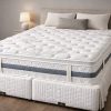 Cloudease mattress 2