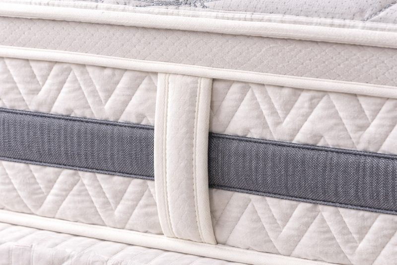 Cloudease mattress 3