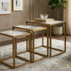 ADDIE Nest of Tables