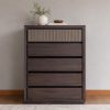 Sienna Bedroom Collection 5